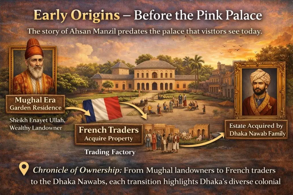 Early Origins – Before the Pink Palace