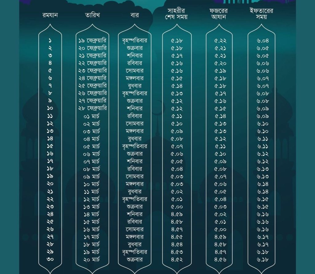 সেহেরি, ইফতার ও নামাজের সময়সূচি ২০২৬