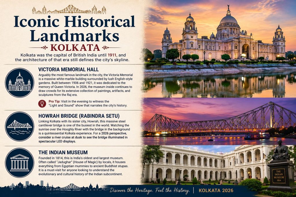 Iconic Historical Landmarks