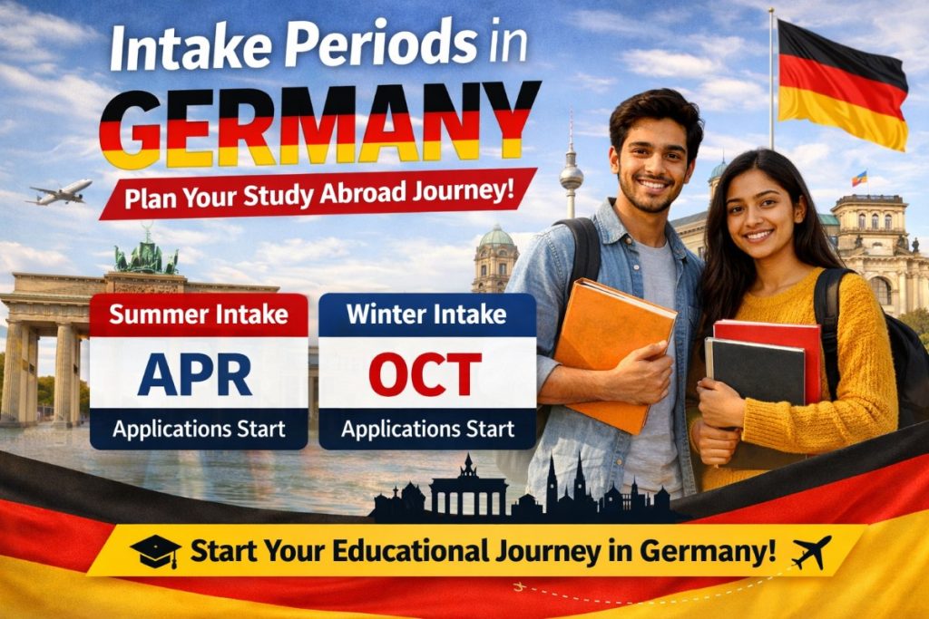 Intake Periods in Germany