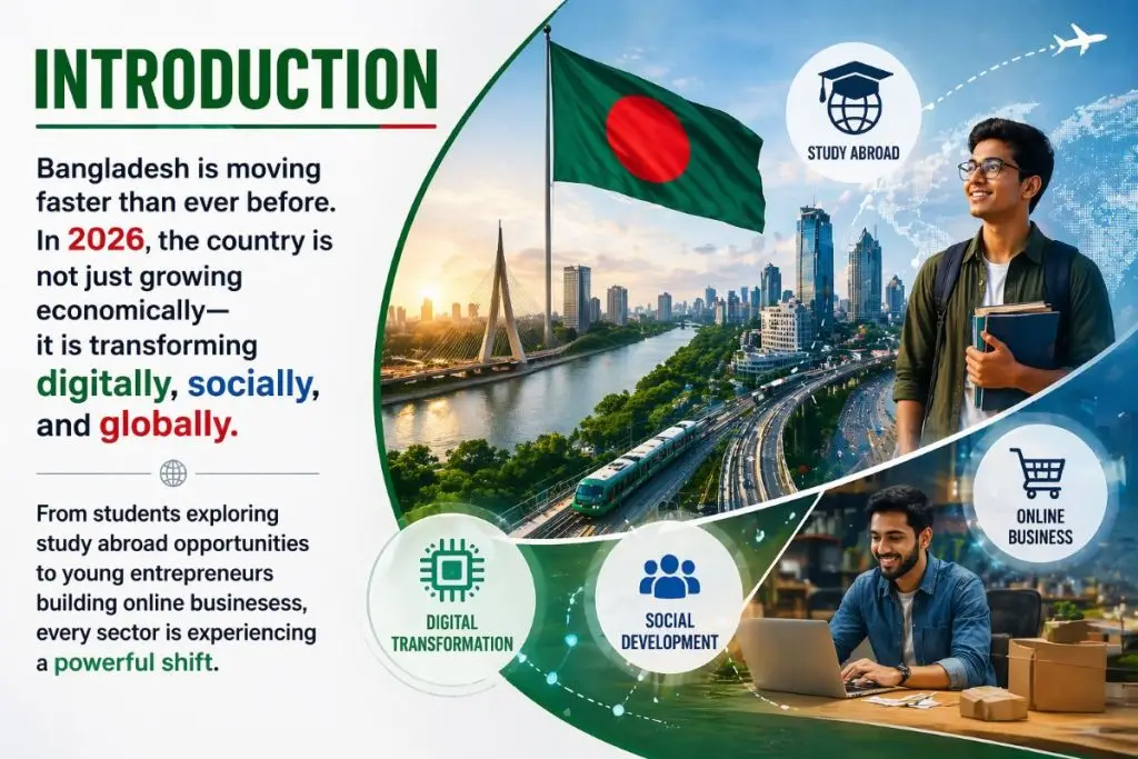 online income in Bangladesh
