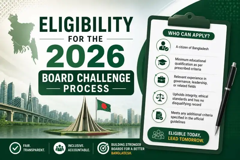 Eligibility for the 2026 Board Challenge Process