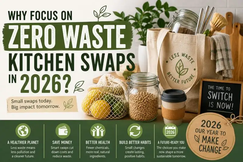 Why Focus on Zero Waste Kitchen Swaps in 2026