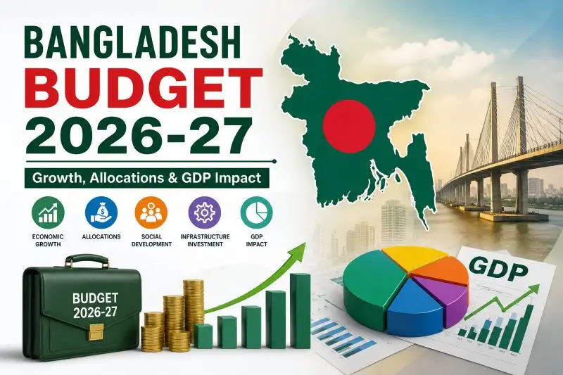 Bangladesh Budget 2026-27
