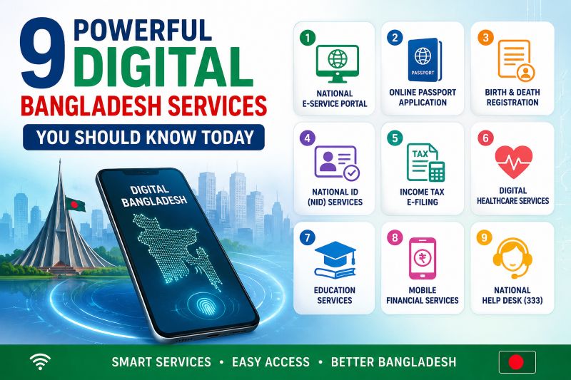 Digital Bangladesh Services