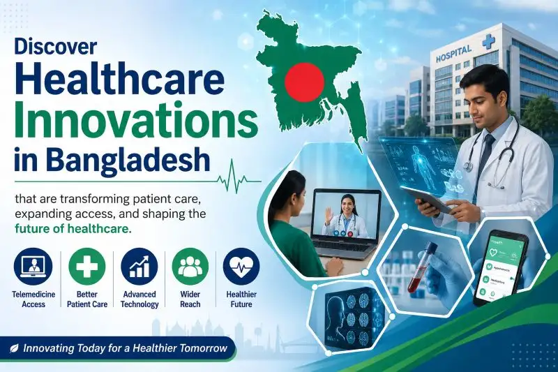 Healthcare Innovations in Bangladesh