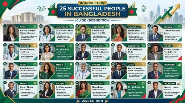 Successful People