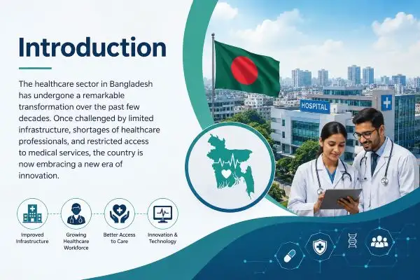 Healthcare Innovations