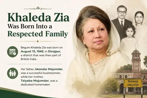Khaleda Zia Was Born