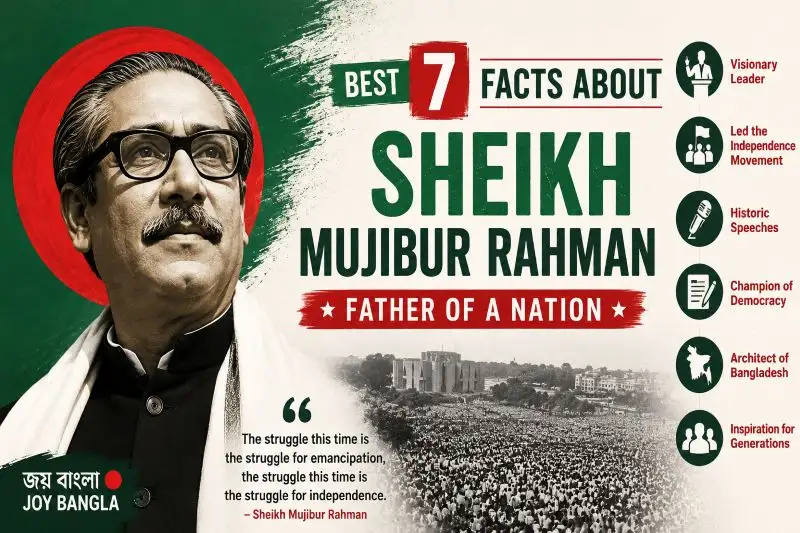 Sheikh Mujibur Rahman