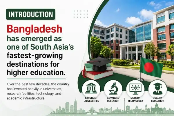Universities in Bangladesh