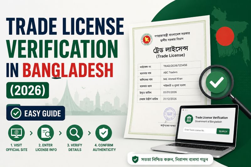 Trade License Verification