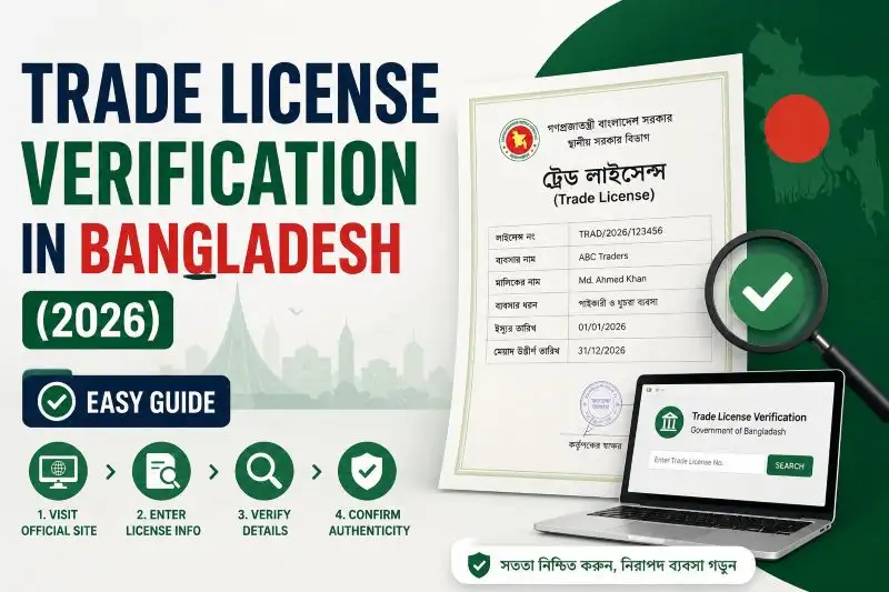 Trade License Verification