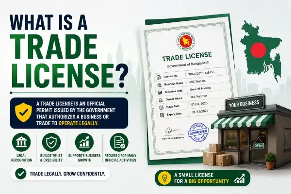 What Is a Trade License
