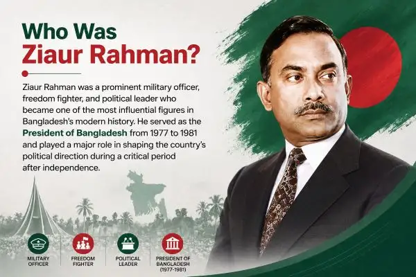 Who Was Ziaur Rahman