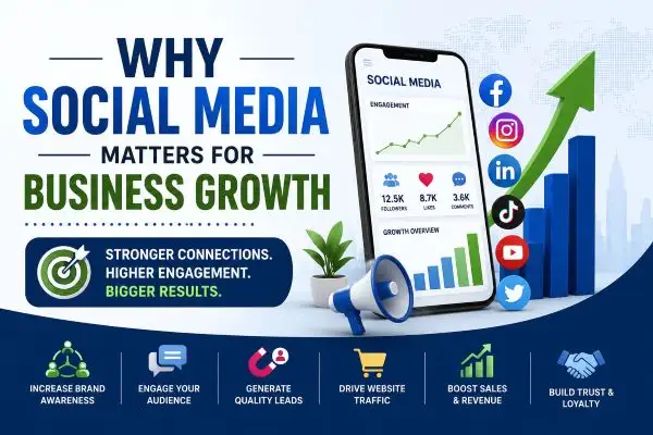 Why Social Media Matters for Business Growth