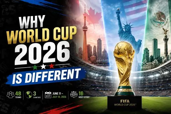 Why World Cup 2026 Is Different